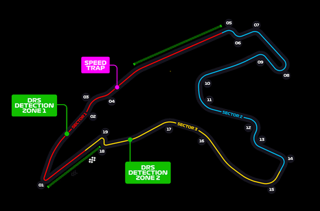 Mapka okruhu Belgicko